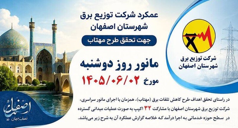 اجرای گسترده مانور طرح مهتاب در توزیع برق شهرستان اصفهان؛ احصای ۵۶ مگاوات‌ساعت انرژی