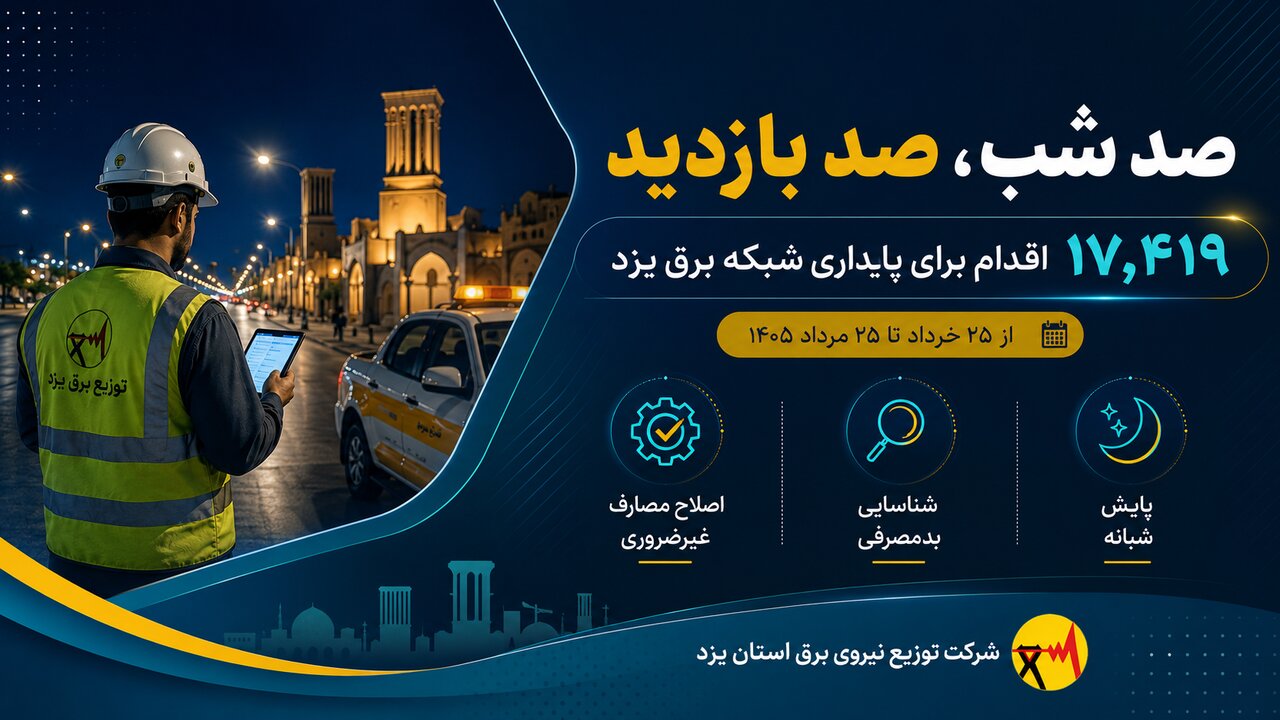 ۱۷ هزار اقدام در طرح «۱۰۰ شب، ۱۰۰ بازدید» برای پایداری شبکه برق یزد